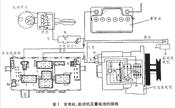 該車發(fā)電機(jī)、起動(dòng)機(jī)及蓄電池的接線圖