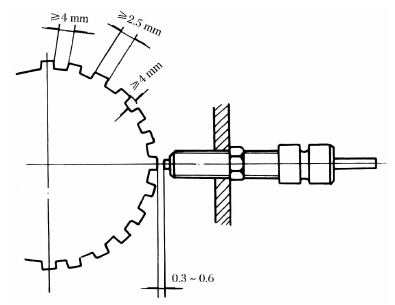 圖5、轉速傳感器安裝示意圖